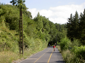 Atxuri Greenway