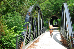 Urola Greenway